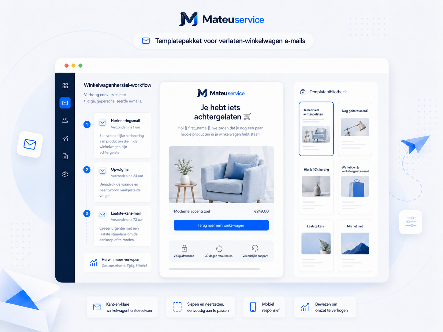 Mateuservice template preview