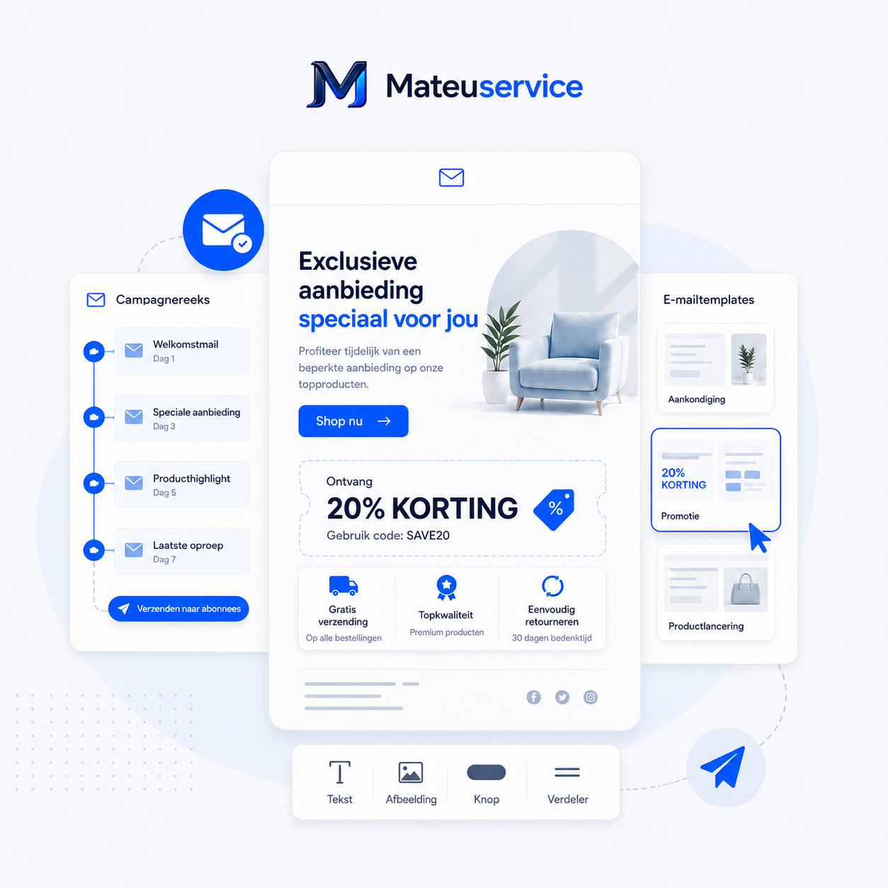 Templates voor promotionele e-mailcampagnes