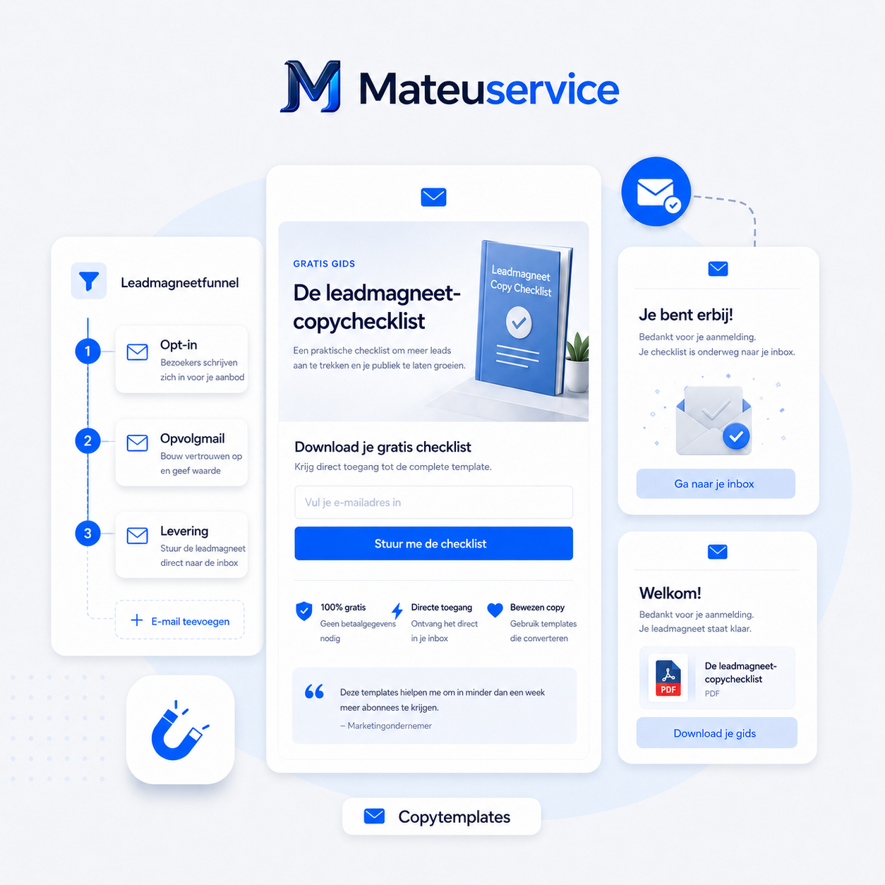 Template voor leadmagneet-copychecklist